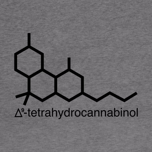 Delta-9-tetrahydrocannabinol by cannabijoy